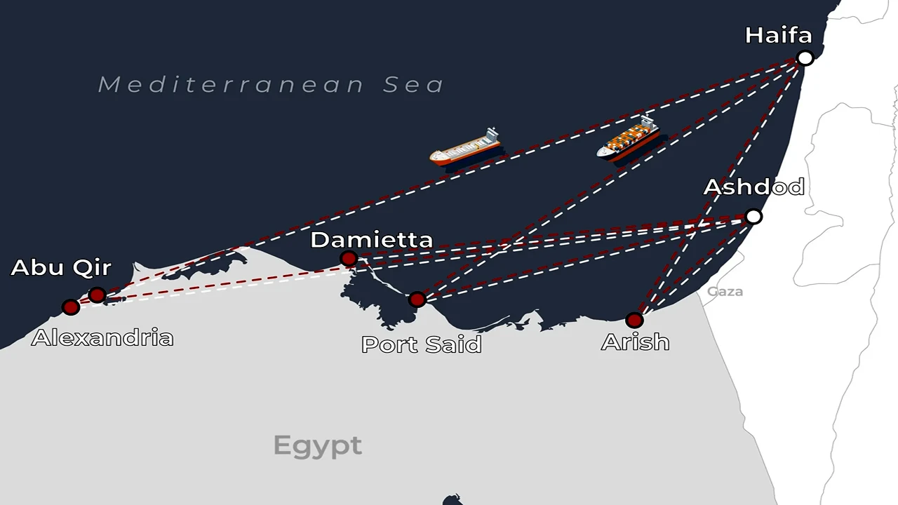 Pelabuhan Mesir Akan Menjadi Titik Pasokan Utama untuk Israel Selama Genosida Gaza